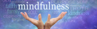 Image of the word "mindfulness"