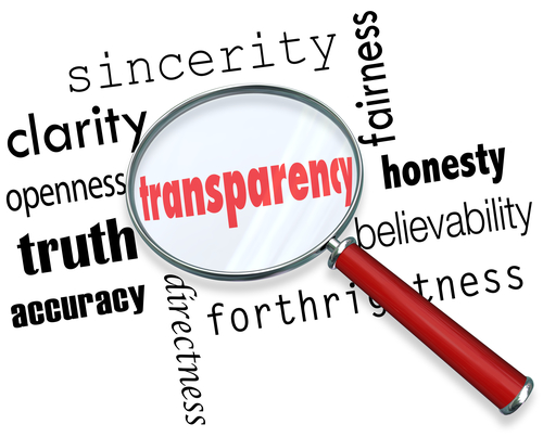 Image of words, highlighting Transparency